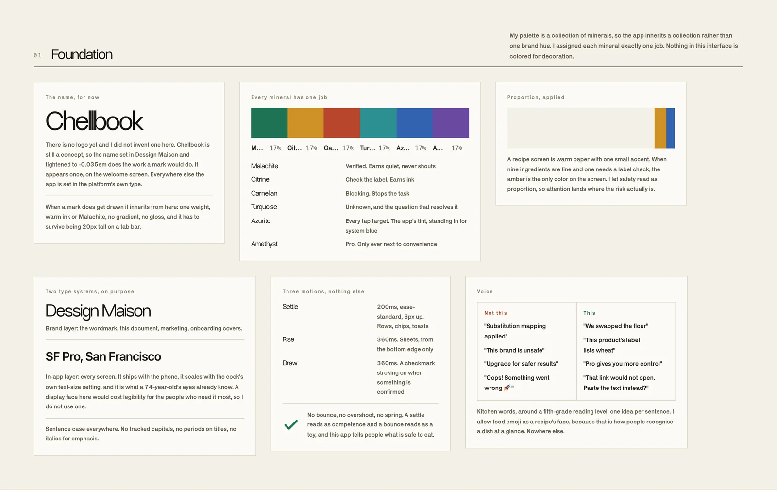 The Chellbook cover board: palette, type, motion and voice